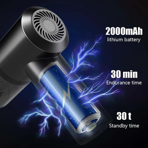 3 in 1 Mini Car Vacuum Cleaner,Rechargeable,for Car and Home